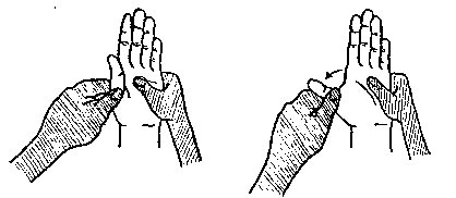 Thumb Abduction/Extension